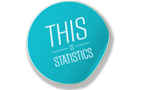 this is statistics logo. 