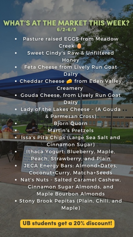 What&rsquo;s at the market this week? 6/2-6/5 Pasture raised EGGS from Meadow Creek 🥚 Sweet Cindy's Raw & Unfiltered Honey Feta Cheese from Lively Run Goat Dairy Cheddar Cheese 🧀 from Eden Valley Creamery Gouda Cheese, from Lively Run Goat Dairy Lady of the Lakes Cheese - (A Gouda & Parmesan Cross) Bjorn Quorn Martin's Pretzels Issa's Pita Chips (ONLY Cinnamon Sugar) Ithaca Yogurt: Blueberry, Maple, Peach JECA Energy Bars: Almond+Dates, Coconut+Curry, Matcha+Seeds Nat's Nuts - Salted Caramel Cashew, and Maple Bourbon Almonds Stony Brook Pepitas (Plain, Chili, and Maple) UB students get a 20% discount! 