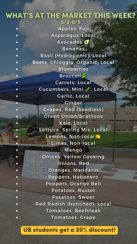 What&rsquo;s at the market this week? 6/2-6/5 Apples, Fuji Asparagus, Local Avocados 🥑 Bananas Basil (Hydroponic), Local Beets, Chioggia, Organic, Local Blueberries Broccoli🥦 Carrots, Local Cucumbers, Mini 🥒, Local Garlic, Local Ginger Grapes, Red (Seedless) Green Onion/Scallions Kale, Local Lettuce, Spring Mix, Local Lemons, Non-local🍋 Limes, Non-local Mango Onions, Yellow Cooking Onions, Red Oranges, Mandarin Peppers, Habanero Peppers, Orange Bell Potatoes, Russet Potatoes, Sweet Red Radish (bunched), Local Tomatoes, Beefsteak Tomatoes, Grape UB students get a 20% discount! 