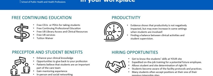 Benefits of Clinical Education in your workplace: Free Con ED: Free CEUs or PDUs for taking students Free Continuing Professional Education Free UB Library Access and Clinical Resources Free UB services Tuition Waiver Productivity: Evidence shows that productivity is not negatively impacted, but may even increase in some settings when students are involved! Finding a balance between clinical activities and student supervision. Preceptor and Student benefits: Enhance your clinical knowledge Opportunities to give back to your profession Patients believe that students are an important part of the care team Gain mentoring experience  In-person and social networking Hiring opportunities: Get to know the students’ skills at YOUR site Expedited on-the-job training for a potential future employee. Allows student and site determination of right fit Students become aware of the facility protocols and practices. Many students often accept positions at their one of their previous internship sites. UB Points of pride: UB OT and PT faculty hold state and national professional leadership roles. UB OT and PT programs have excellent board pass rates and employment rates of recent graduates. UB DPT students complete more clinical education than nearly any program in the country. UB Clinical Education Contact Info: OT: Turquessa Francis: tpgreen@buffalo.edu PT: Mike Policella: mep9@buffalo.edu. 